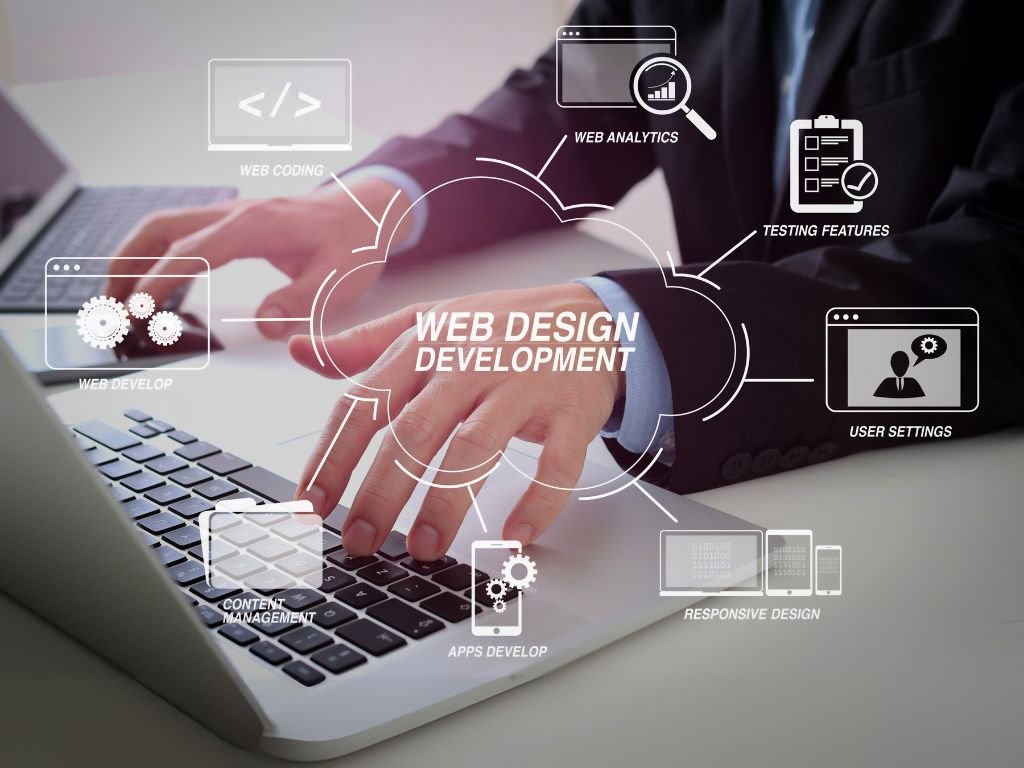 Mani su laptop con sovrapposizione grafica di elementi legati allo sviluppo web: coding, responsive design, analytics e content management. dmplus. dm+. Damiano Macaluso